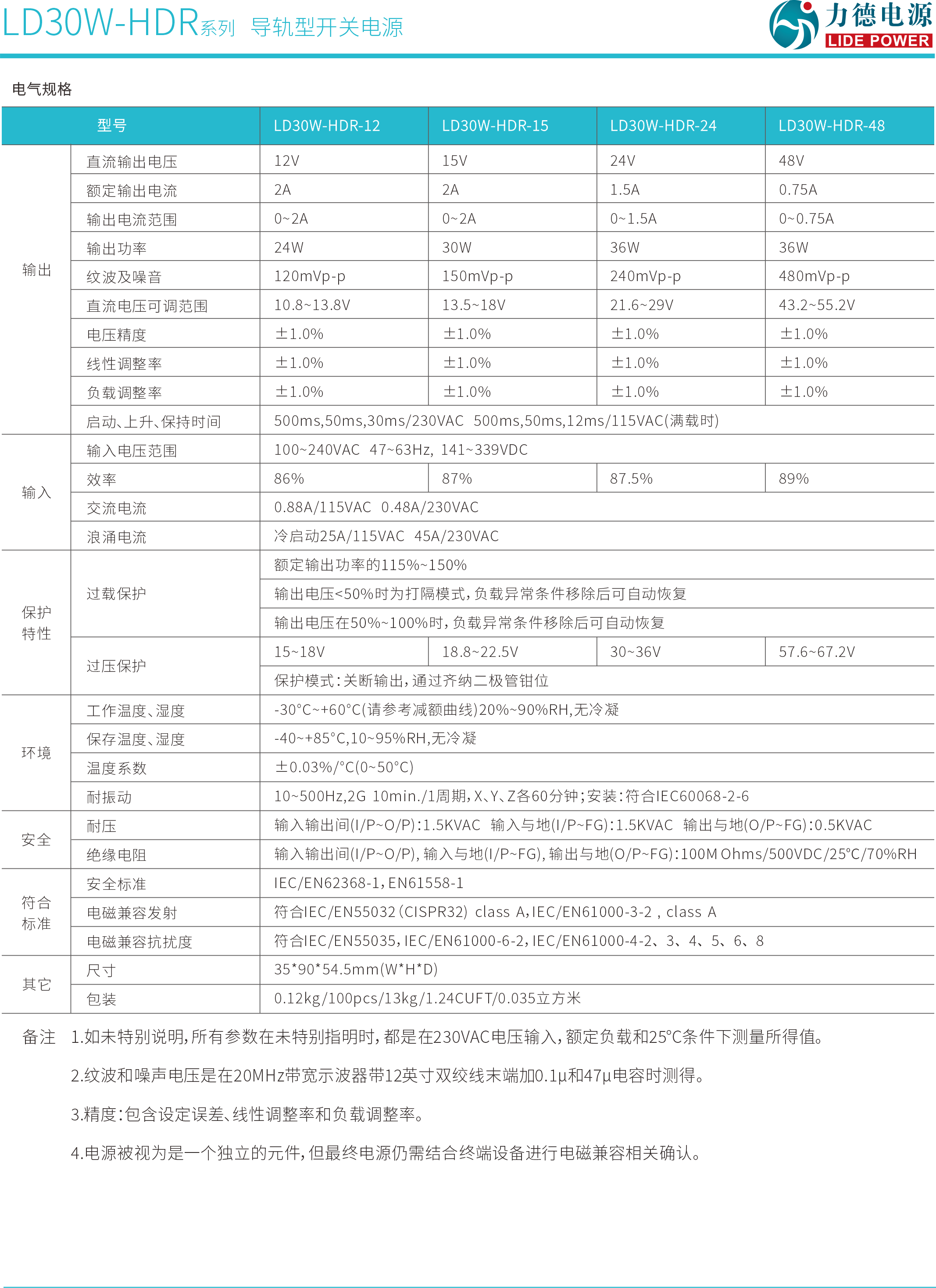 LD30W-HDR規格書2.png