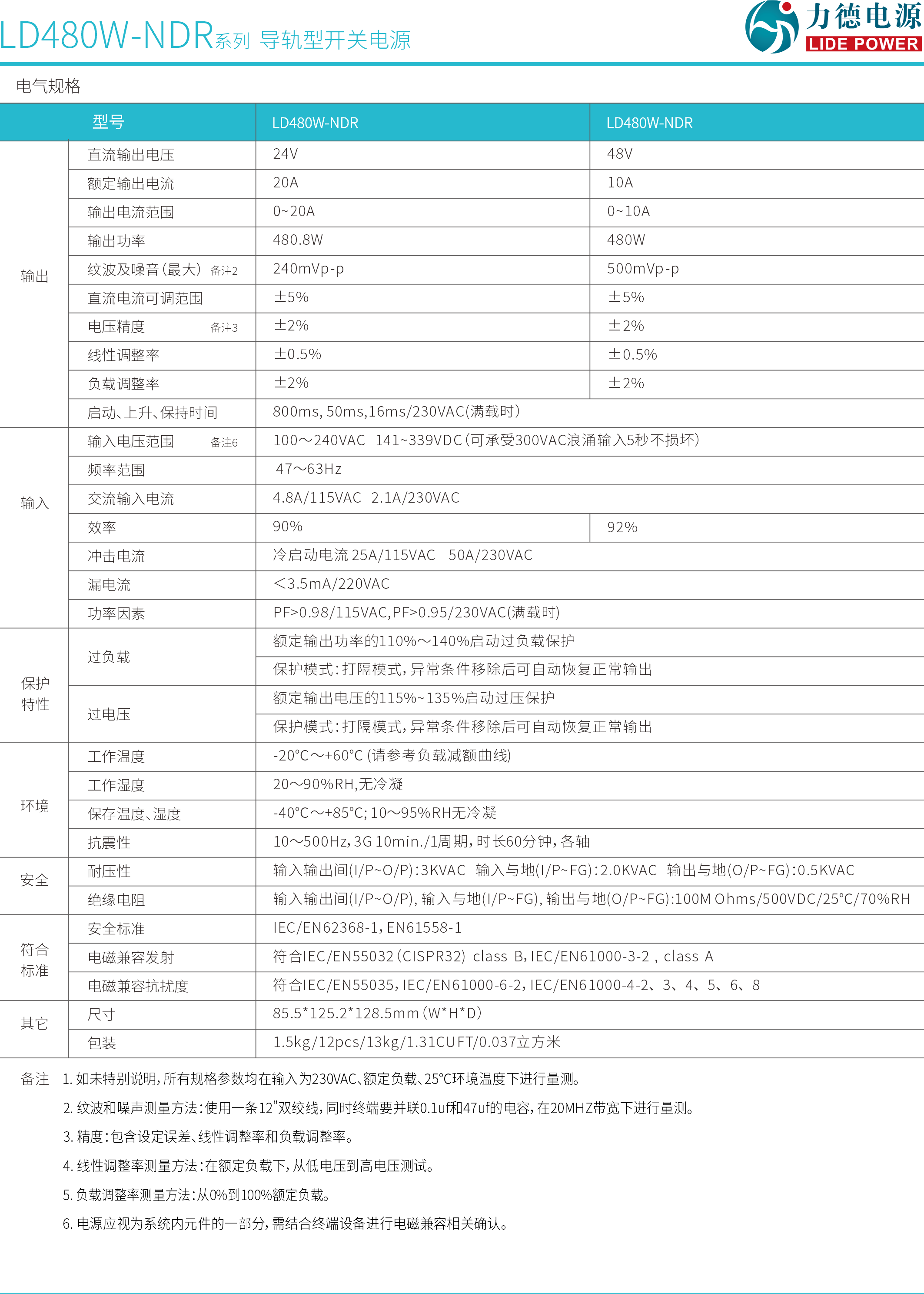 LD480W-NDR技術參數2.png