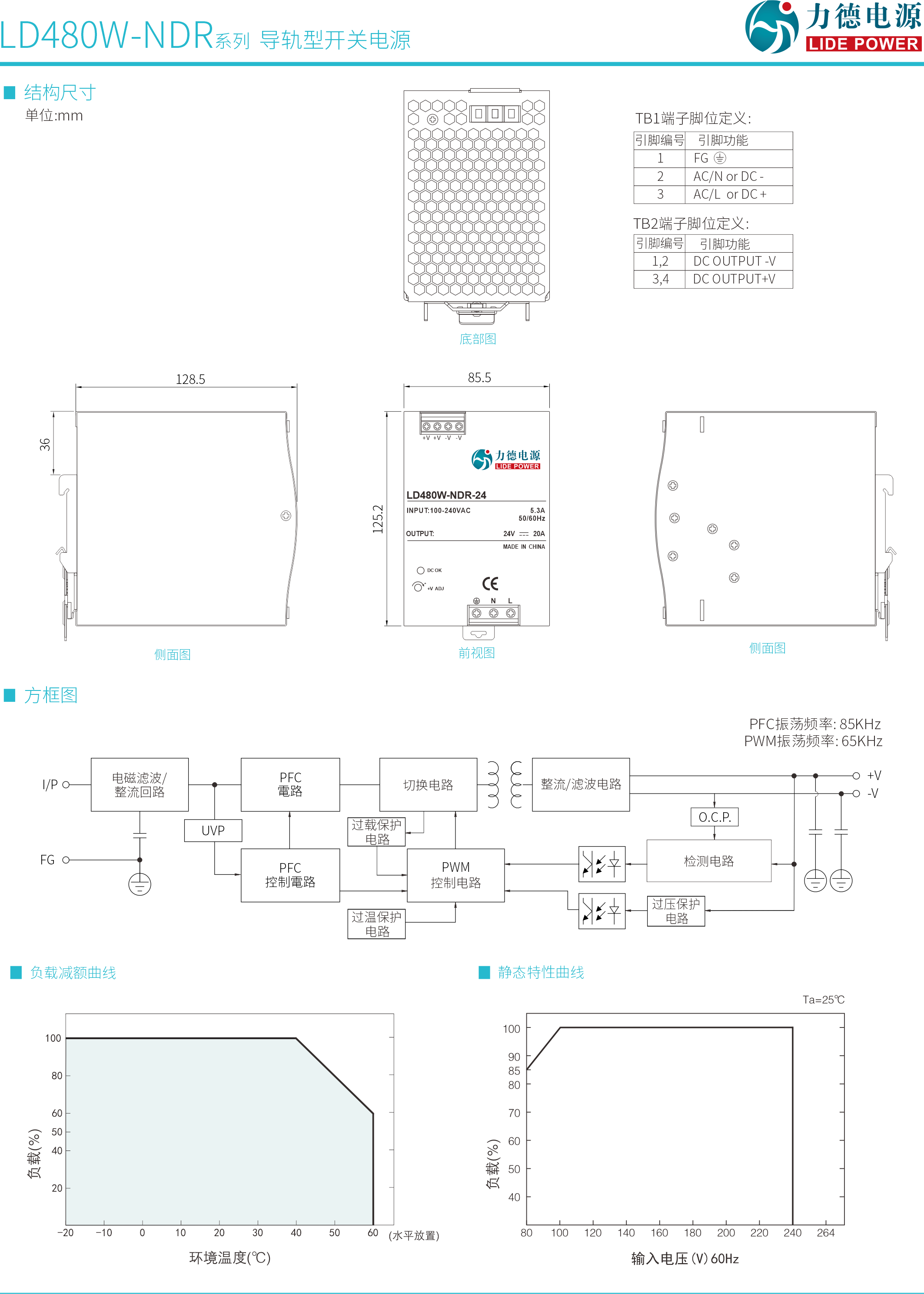 LD480W-NDR技術參數3.png